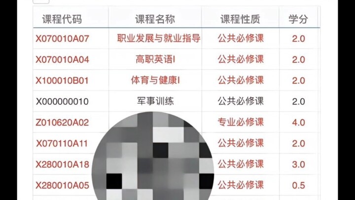 Cô ơi… kết quả đã có rồi