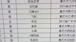 อ่า?