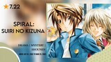 Spiral Suiri no Kizuna Sub ID [12]