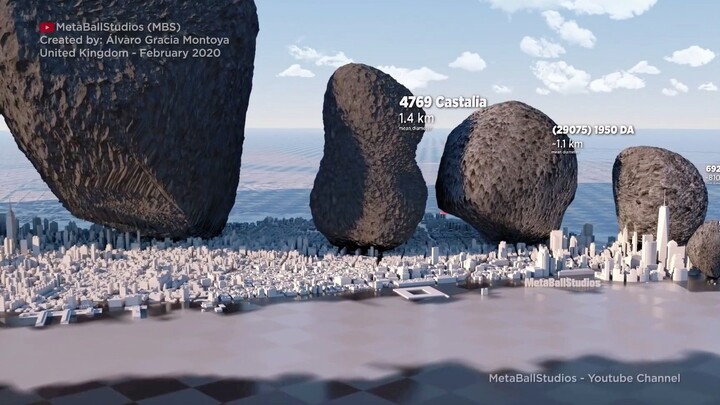 Asteroid Size Comparison: The Last One Could Shatter Earth