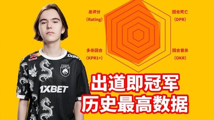 【DONK’s Debut Match Stats】Debut at the peak—won the championship in his very first tournament