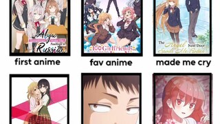 Anime lover