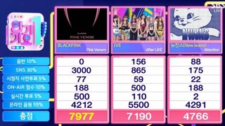 "Pink Venom"第六个一位！ 本周人气歌谣一位：BLACKPINK-Pink Venom