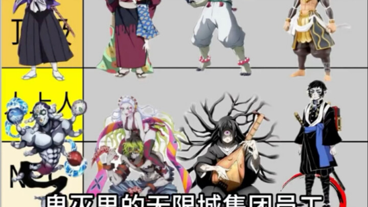 Ulasan dari Keras hingga Lembut: Para Karyawan Grup Kota Tak Terbatas Kimetsu no Yaiba