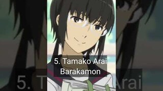 9 Karakter anime yang lahir 12 november