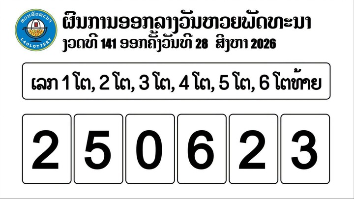 ผลหวยลาว 28 สิงหาคม 2569