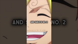 Sanji Has Become Way Stronger Than Zoro || One Piece || #onepiece #shorts