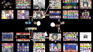 【合唱の合唱】七色のニコニコ動画【2025】