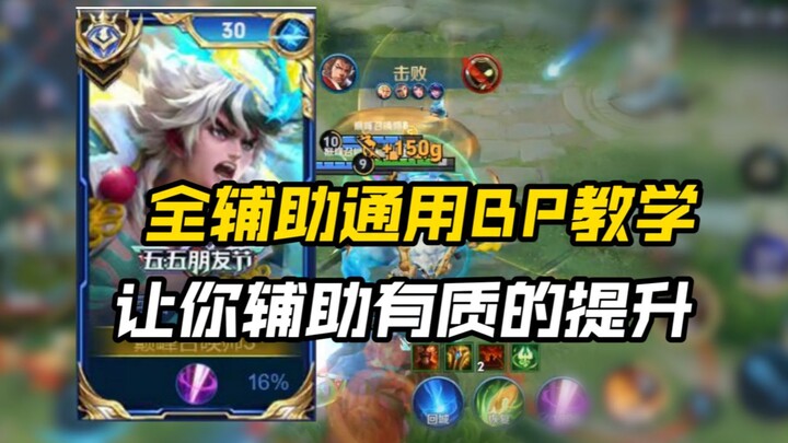 Karya Ulang Tahun | Bimbingan Pembelajaran Universal dengan Mode Baru! Strategi BP | Analisis Susuna