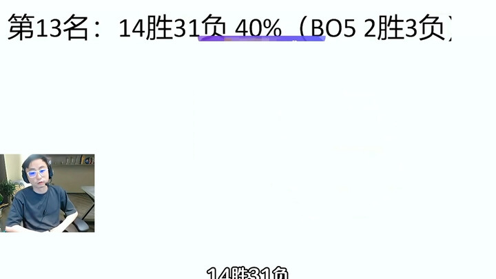 Crystal Brother analyzes the LPL Korean import vs. Korea win rate rankings—can you guess where Shy r