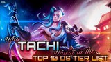 Why Tachi wasn't in the Top 10 DS Tier List | Why Tachi Isn't Strong Anymore | Clash of Titans | CoT