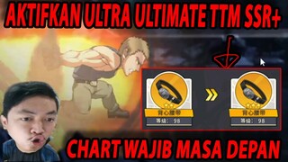 🔥🔥GACHA & AKTIFKAN ULTRA ULTIMATE TANKTOP MASTER [CHART MASA DEPAN] - ONE PUNCH MAN:The Strongest