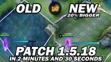 PATCH 1.5.18 IN 2 MINUTES AND 30 SECONDS in Mobile Legends