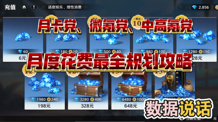 【航海王壮志雄心】新伙伴多金币不够不用怕，最全游戏内规划攻略！
