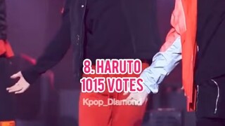 Jajak Pendapat TME di Internet Luar Negeri: Penari Utama Grup [TREASURE]