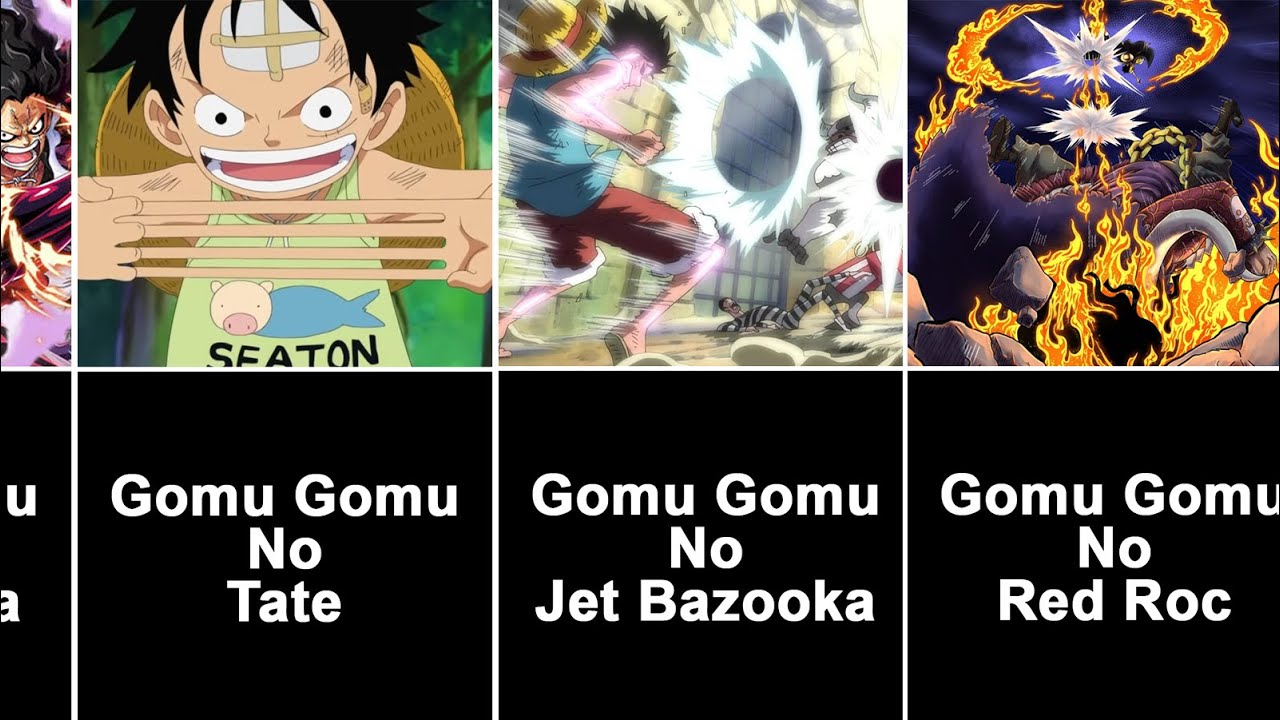 Gomu Gomu no Mi/Gear 3 Techniques, One Piece Wiki