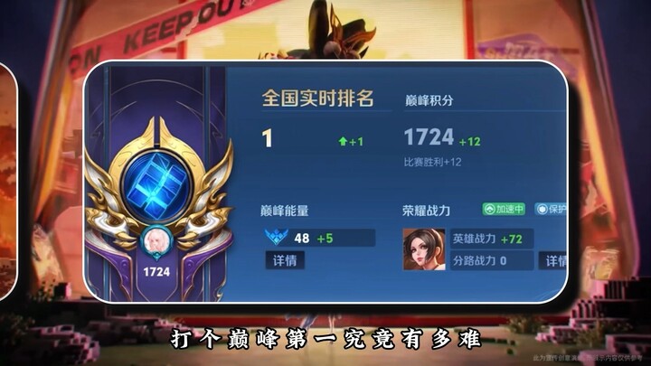 Benamkan diri Anda di hari pertama musim ini dan saksikan betapa sulitnya mendapatkan posisi teratas