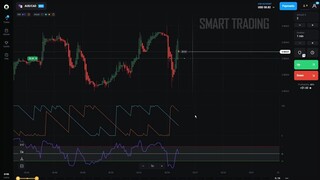 Olymp Trade - Easy Trick that will WIN every trade