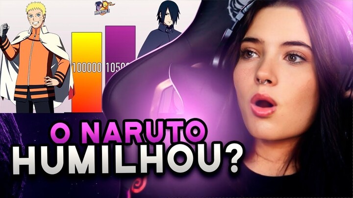 (NÃO OTAKU) REAGINDO ao NARUTO VS SASUKE (Quem é o mais forte?)  NÍVEIS DE PODER ‹ Mizuki ›