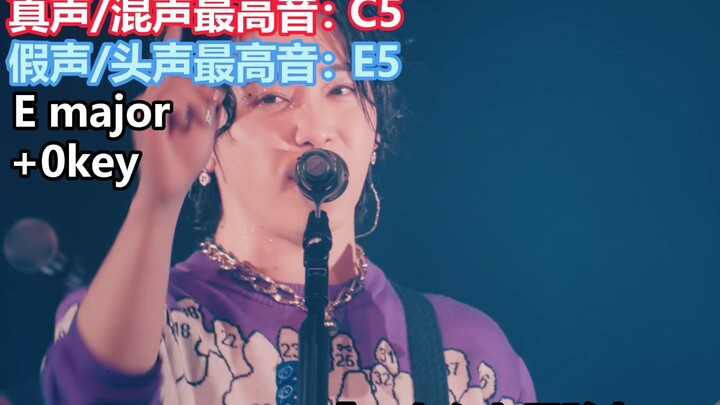 صعوبة الجحيم، الأغنية كما اسمها! [مسيز غرين أبل] "أنا الأقوى" مرجع لقياس درجة النغمات!