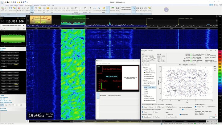 13835 Khz -RNZ Pacific New Zealand DRM