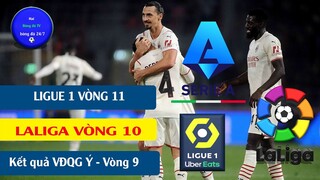 Tin bóng đá kết quả VĐQG Ý Serie A, Tây ban nha LaLiga, Pháp Ligue 1, Bảng xếp hạng