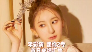 【最懒 李彩演 Knock首日成绩】自信的人最美！说不准这次就是成绩突破口呢