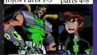 JJBA