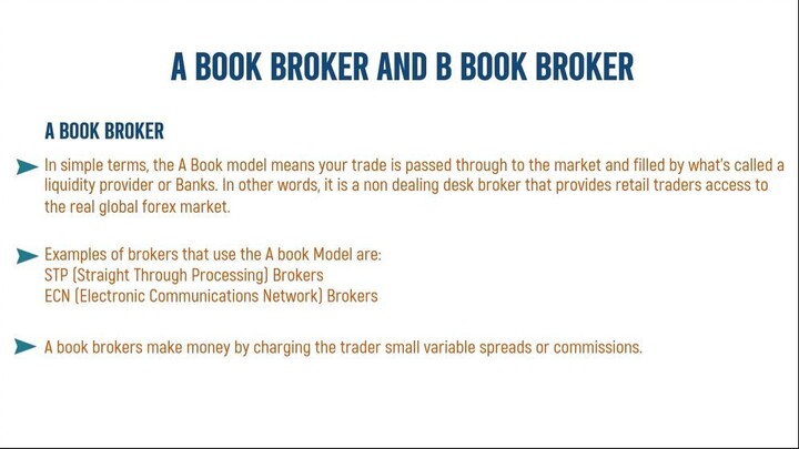 2. A-Book vs B-Book Forex Brokers Explained | Which One Is Better for Traders?