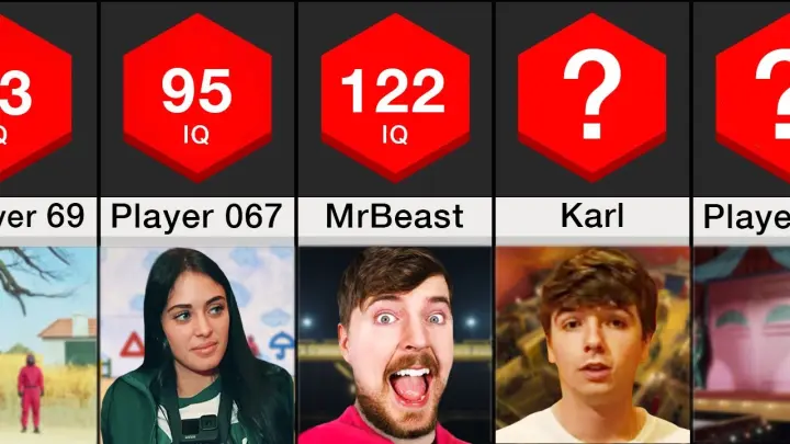 Comparison: MrBeast's Squid Game Players Ranked By IQ