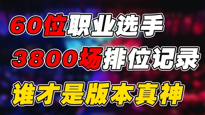 What did 60 pro players play in nearly 4,000 ranked games during the offseason? Who's the real god o