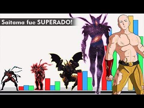 Saitama fue SUPERADO! Saitama VS Garou en Niveles de Poder (Pelea Completa) - ONE PUNCH MAN