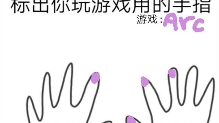 Is this how your hands look when you play rhythm games? (A personal showcase of different hand style