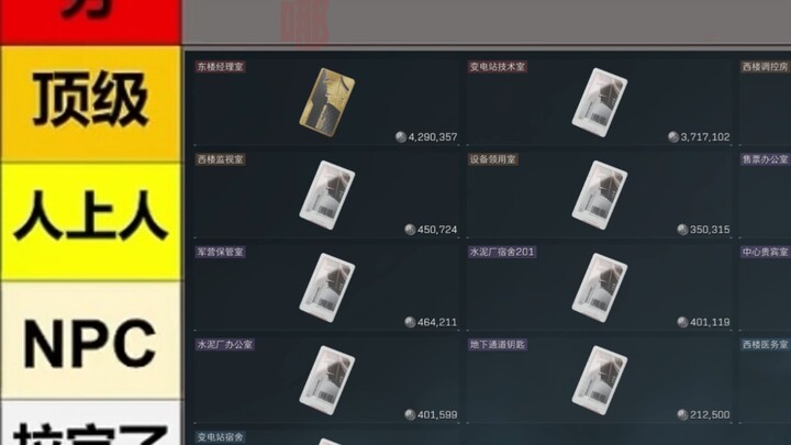 Thẻ phòng nào mới là thần thánh nhất của đập nước?