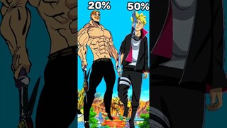 Who is strongest | Escanor vs Boruto | #anime #escanor #boruto #edit