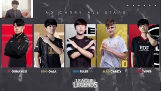 TOP 5 XẠ THỦ TẠI CKTG 2021 - NƠI CÁC "THẦN TIỄN" HỘI TỤ | BLV HOÀNG SAMA