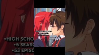 Best Anime to watch with your Family 🌚💀... #shorts #anime