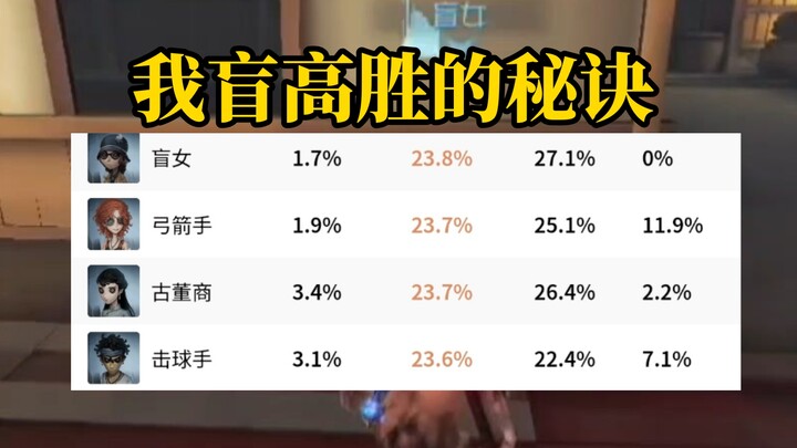 Mingku TV: That’s how I, a blind player, set out on my journey… [Mid-season Tier 6–7 Matches] 06