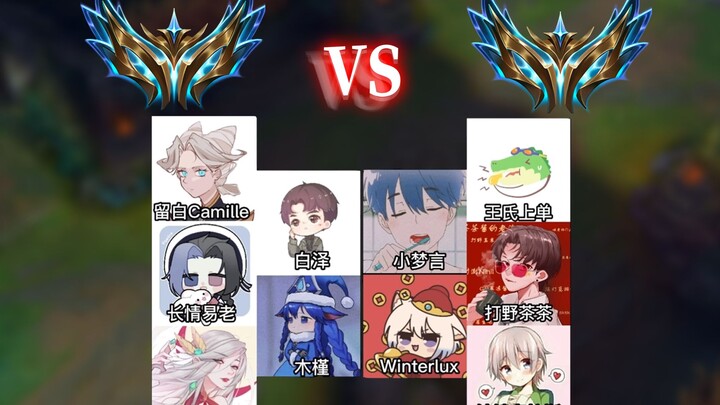 Episode solo "Raja vs Raja", tentang bagaimana saya menipu 10 blogger untuk bertanding 0.o