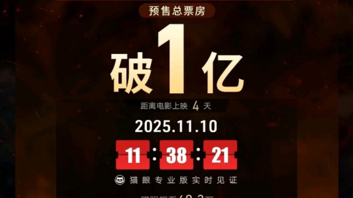 تعالوا نشهد معًا لحظة تجاوز شباك التذاكر المسبق لفيلم "Demon Slayer: Kimetsu no Yaiba - قسم المدينة 