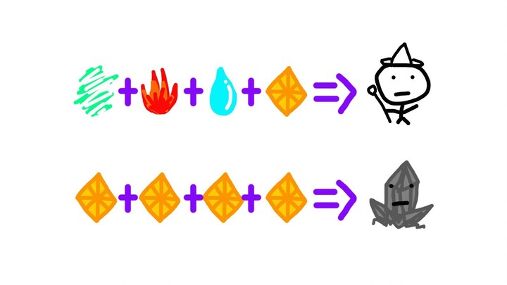 【魔法科普】魔力的本质与构成到底是什么？？