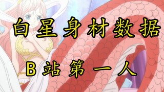 I calculated the biggest bra in the second dimension, the first person on B station