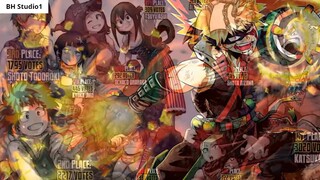 10 Sự Thật Thú Vị Về Bakugo Mà Bạn Chưa Biết_ 5