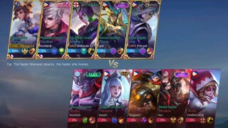 wan wan na malala🤣🤣🤣