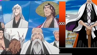 [ Sứ Mệnh Thần Chết ] So sánh sức mạnh chiến đấu, Aizen VS Đội trưởng Yamamoto