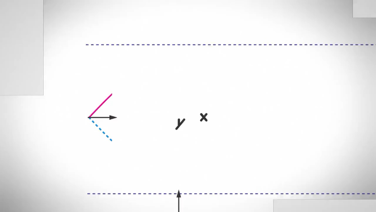 Science Fell in Love, So I Tried to Prove It. r=1-sinθ (TV 2