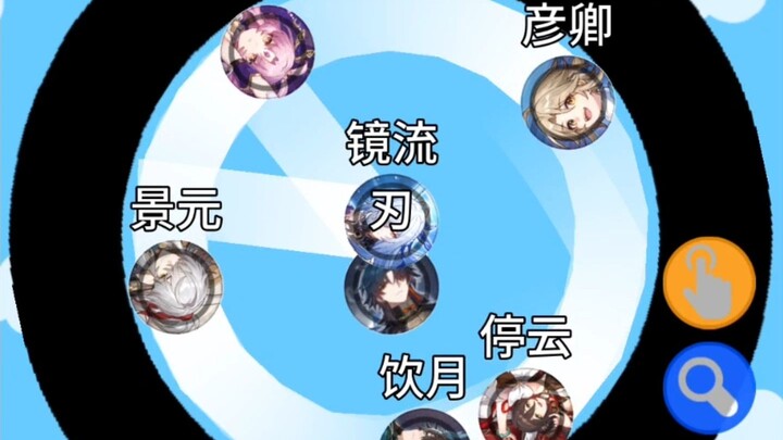 [Star Rail] “Immortal Vessel Domination”