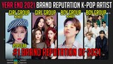 [2021 EDITION] Most Popular K-Pop Artist on South Korea | BRAND REPUTATION