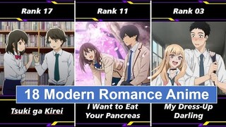 18 Modern Romance Anime You Should Definitely Watch