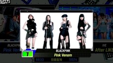 "Pink Venom" 第五个一位!M COUNTDOWN本周一位:BLACKPINK《Pink Venom》，恭喜